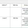 aruba_warranty_and_support_4_-_hvillanueva.png