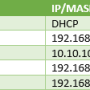 table_ip.png