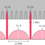 frequency7.png
