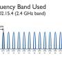 frequency1.jpg