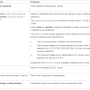 catalyst_2960_and_2960-s_software_configuration_guide_12_-_hvillanueva.png
