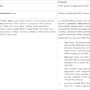 catalyst_2960_and_2960-s_software_configuration_guide_44_-_hvillanueva.png