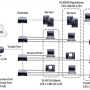 configure_port_to_vlan_interface_2_-_hvillanueva.png